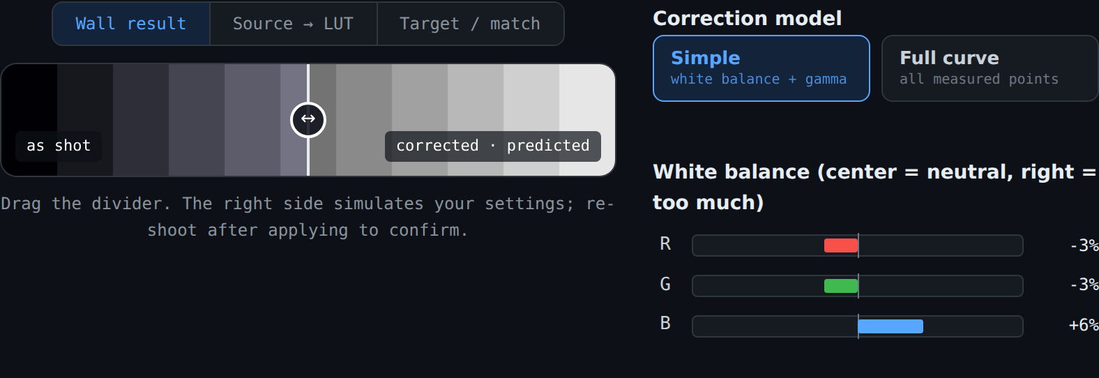 The colorcal lab: a grey wedge with a draggable divider showing the as-shot frame on the left and the corrected prediction on the right, next to per-channel white-balance bars reading R -3%, G -3%, B +6%.
